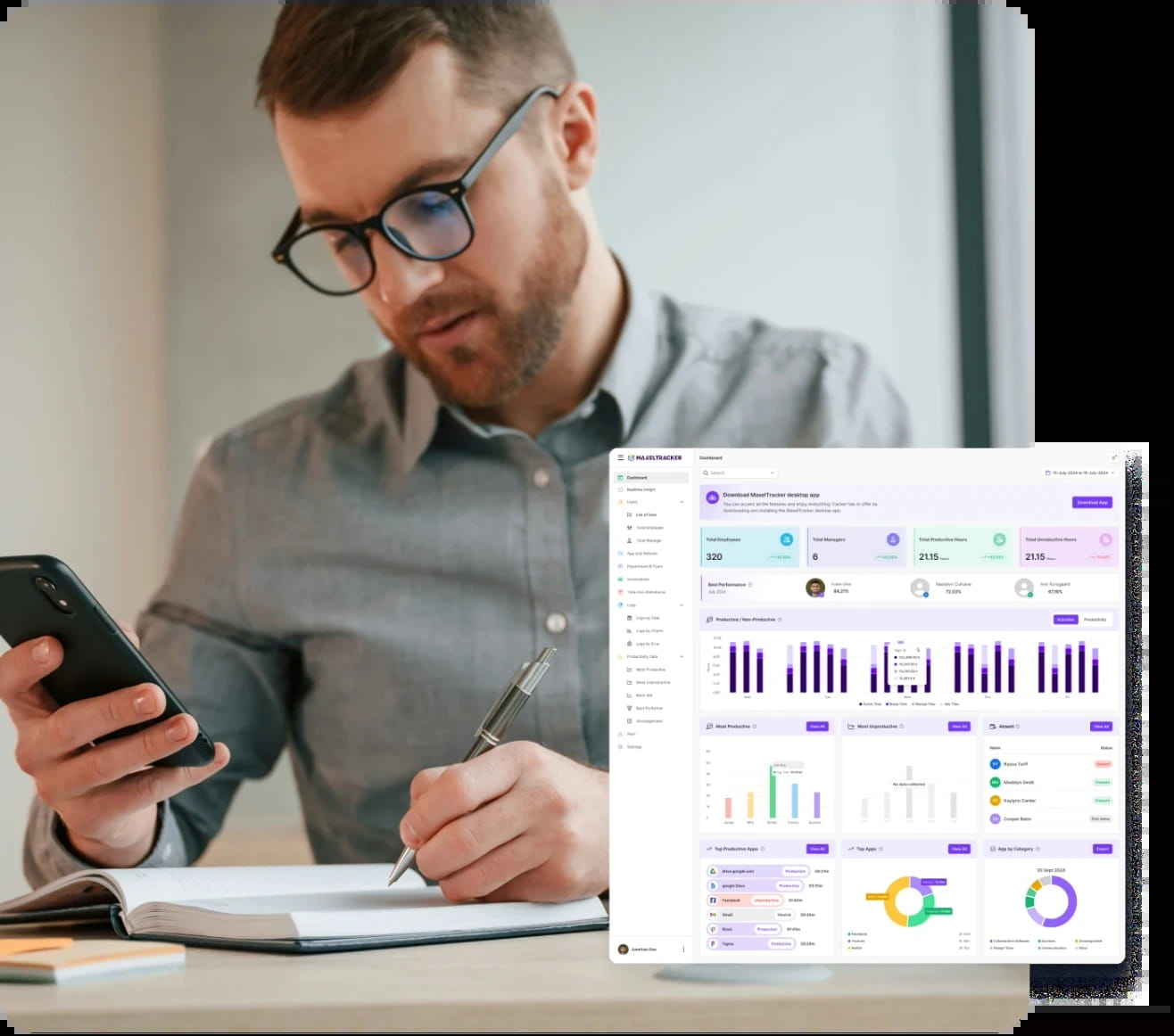 User-Friendly Dashboard Access