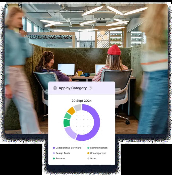 Smarter Productivity Monitoring Software for Modern Workplaces