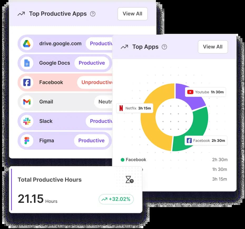 Top Productivity Apps
