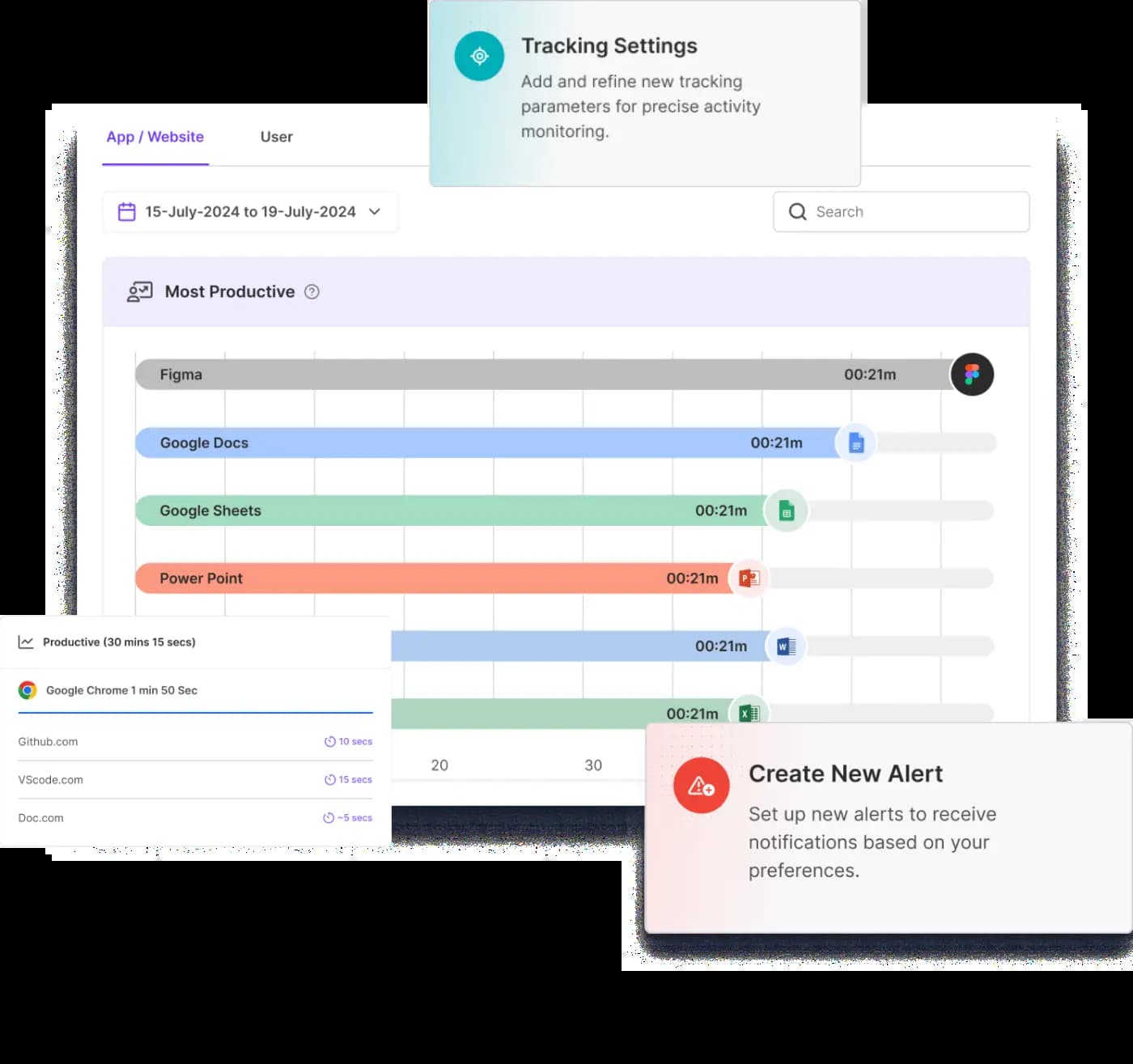 App and website usage Tracking