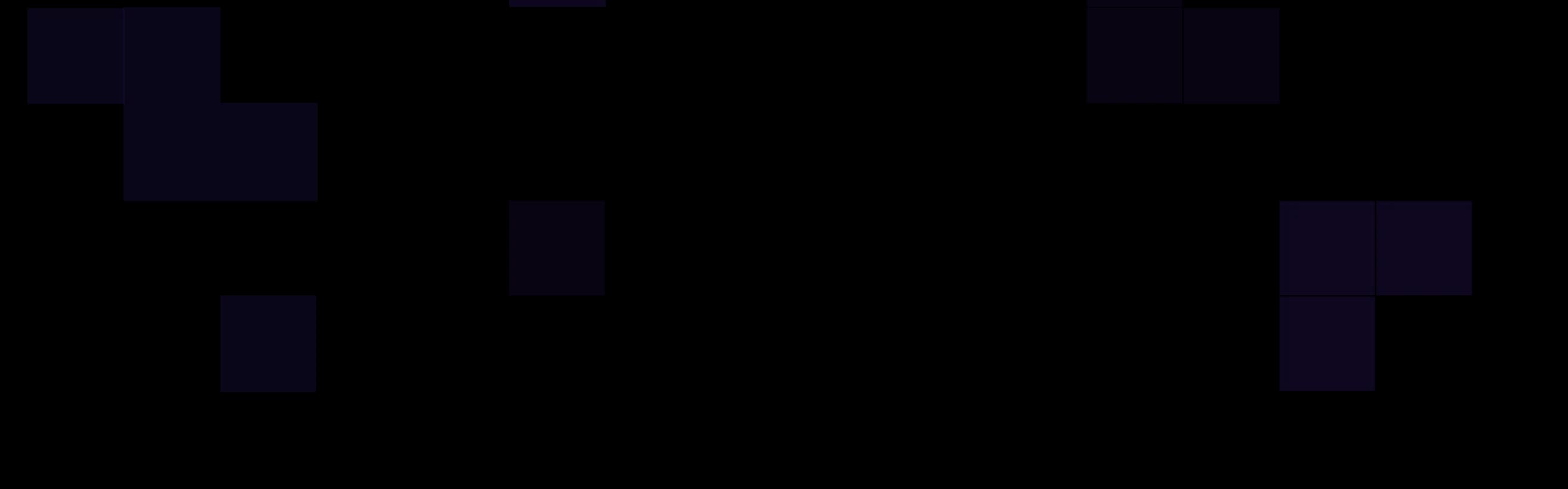 Measuring Success with Remote Work Tools