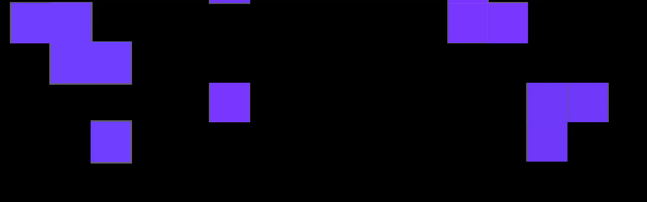 Measuring Success with Remote Work Tools