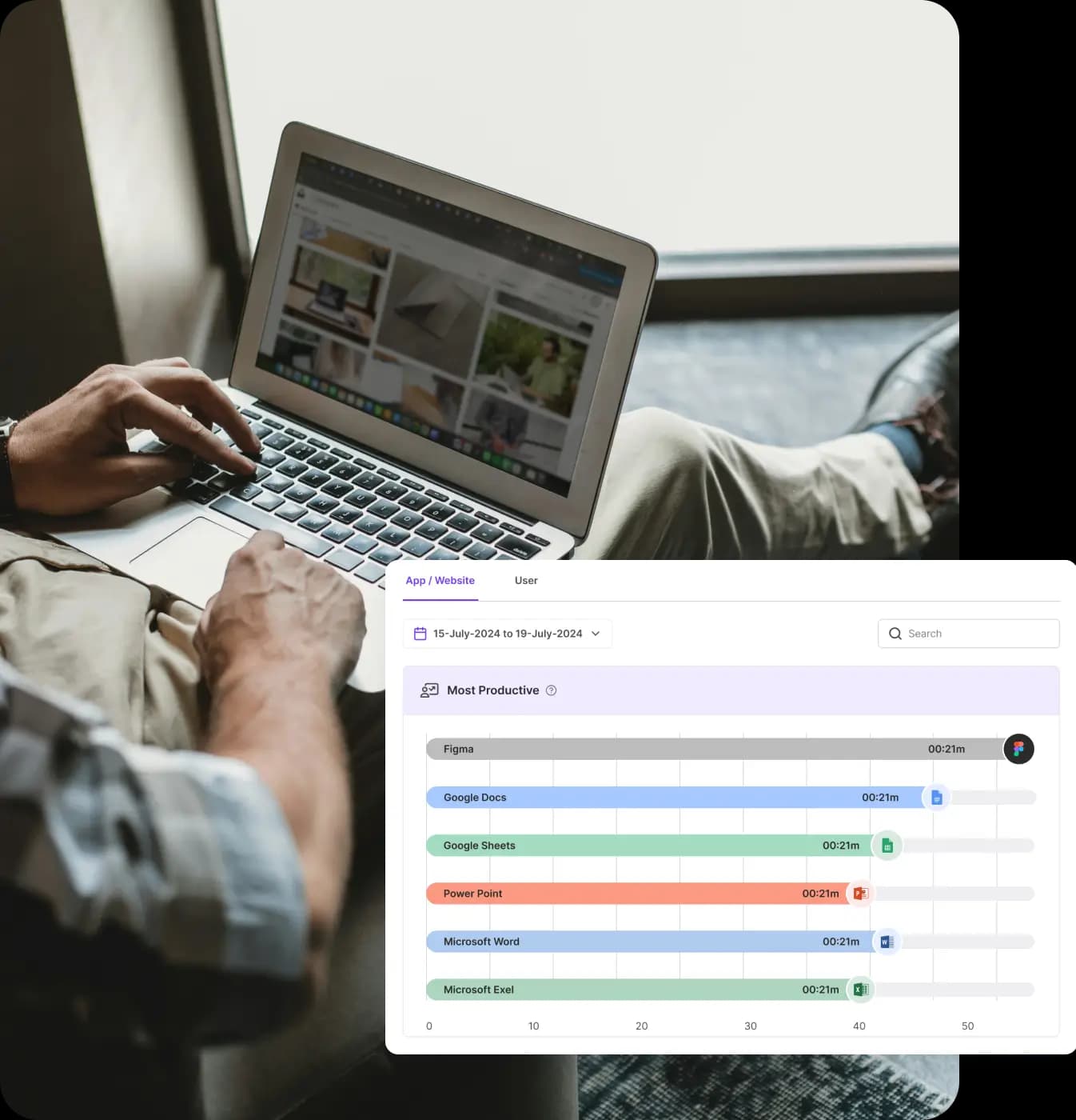 App Website Monitoring Tool