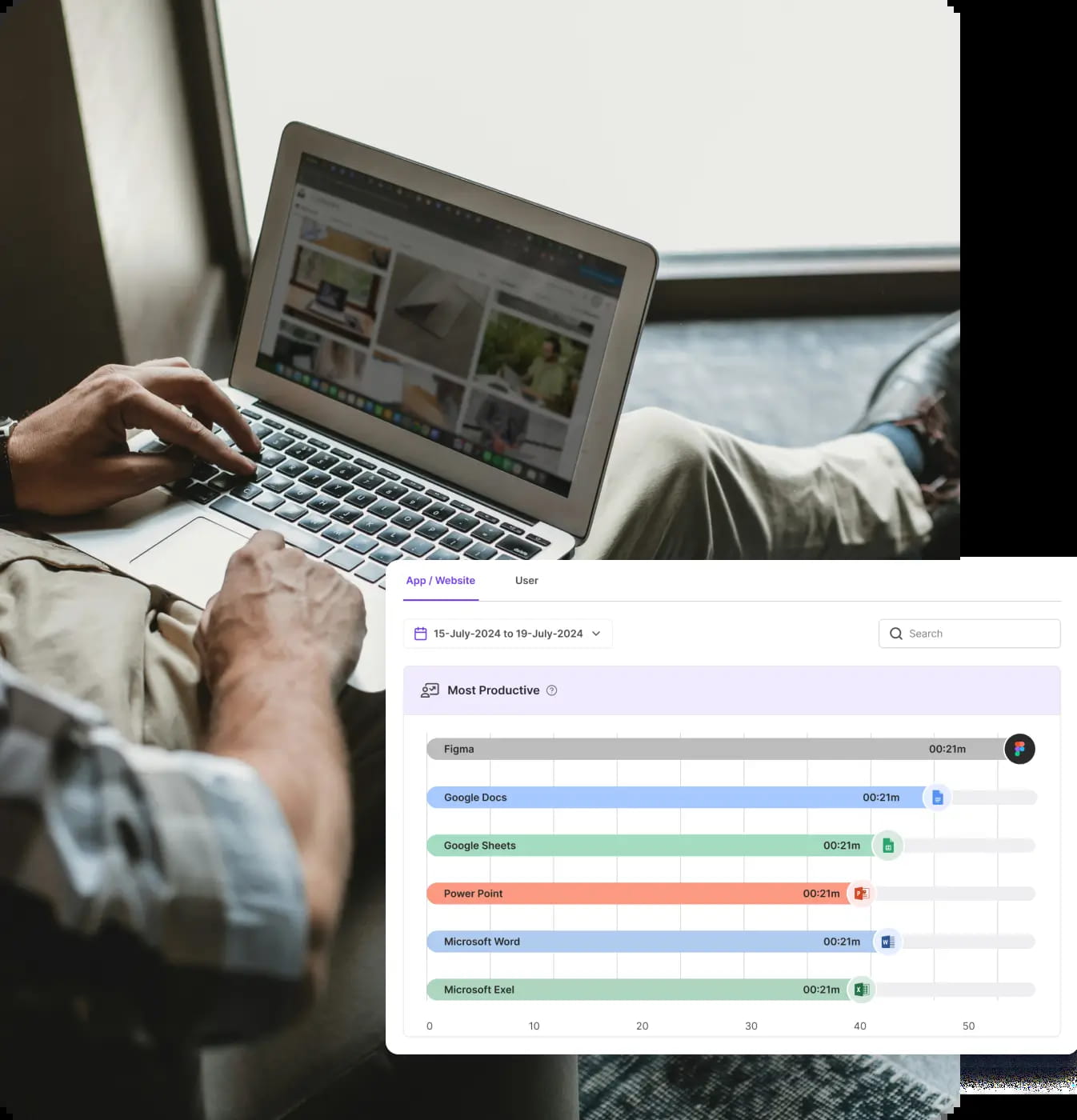 App Website Monitoring Tool