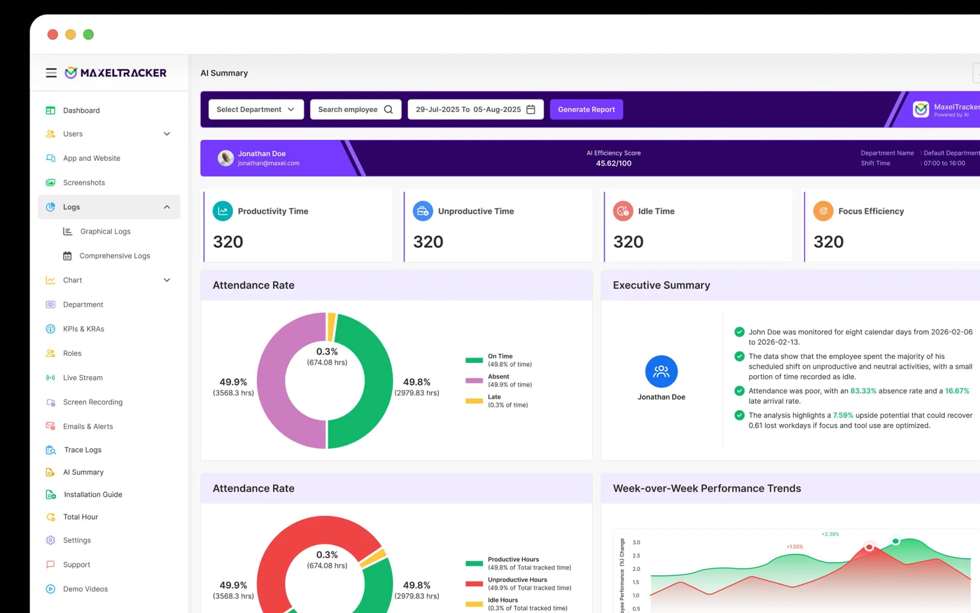 Boost dashboard