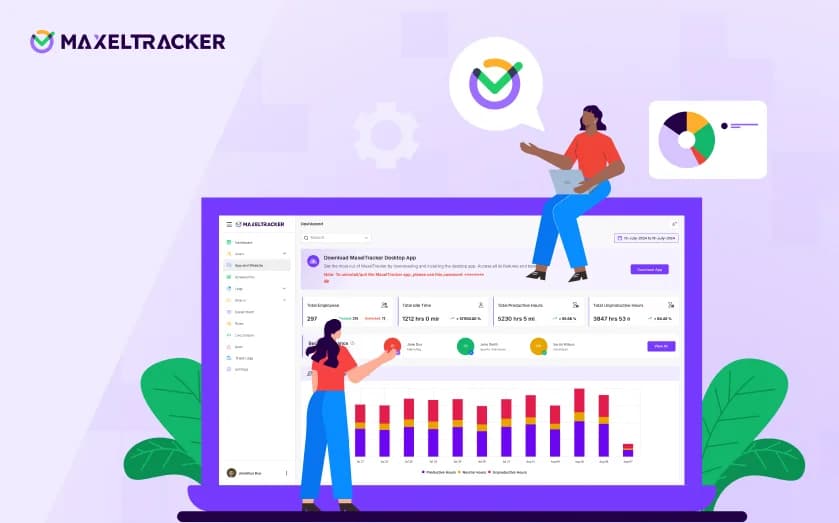 Labor Management System