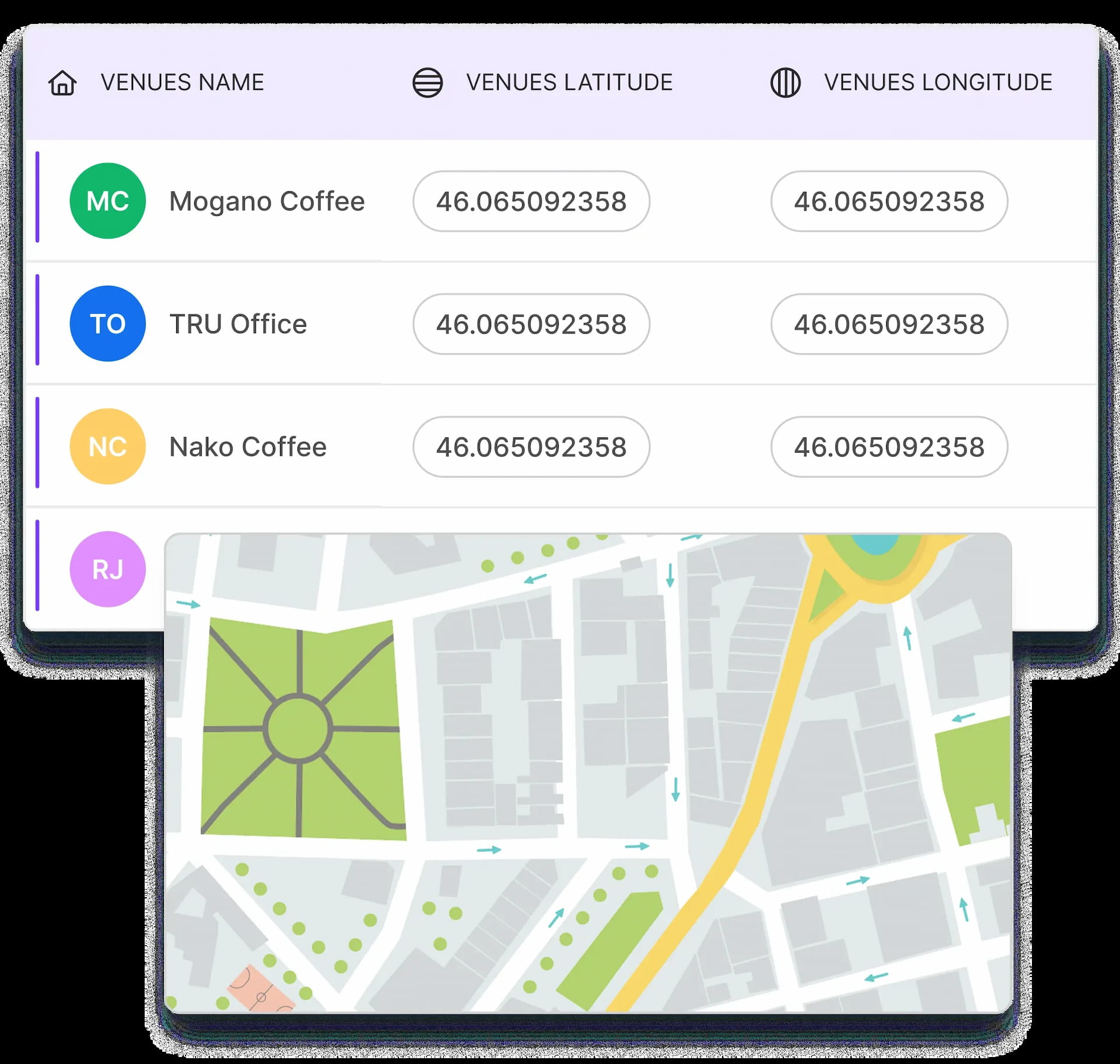 Accurately Track Employee Location