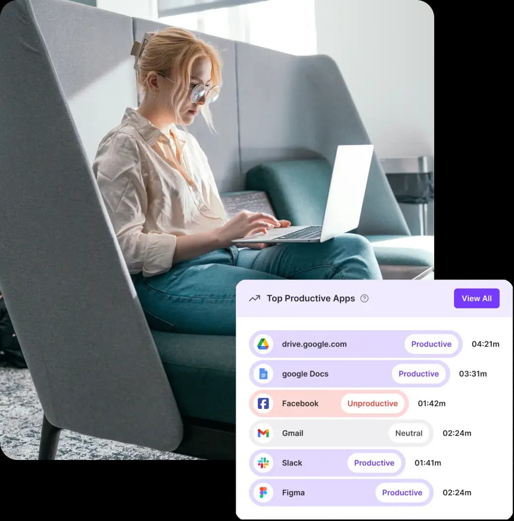 Automated Productivity Tracking