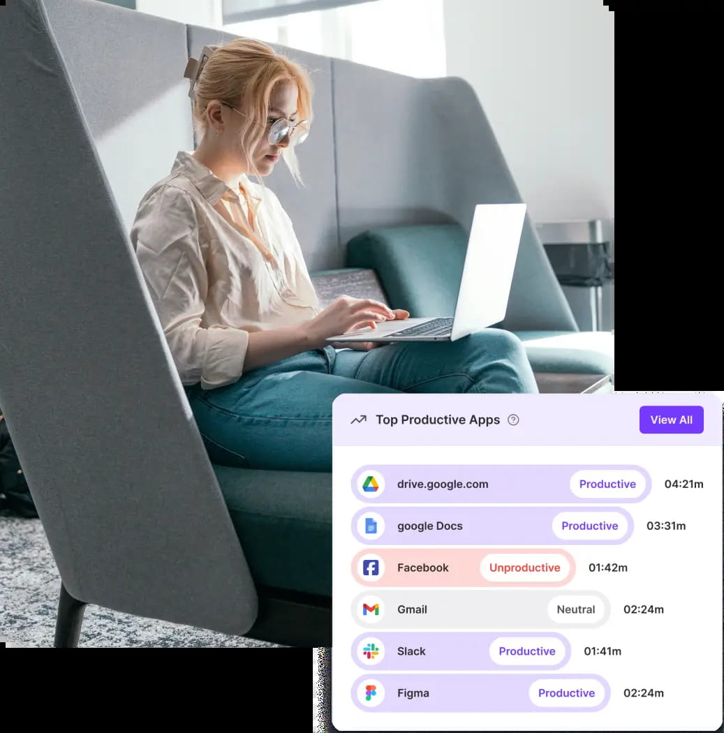 Automated Productivity Tracking