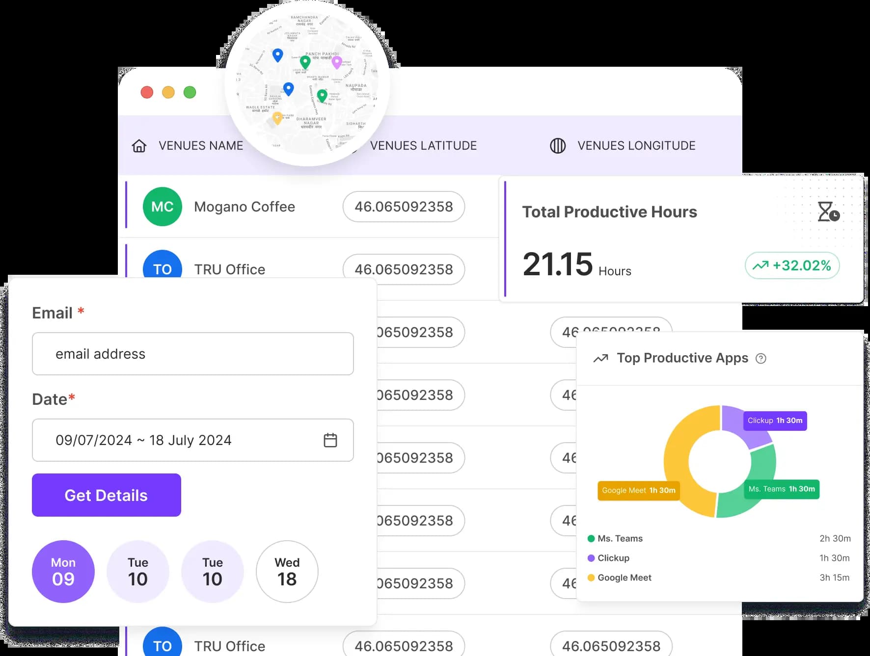 Remote Employee Monitoring Software