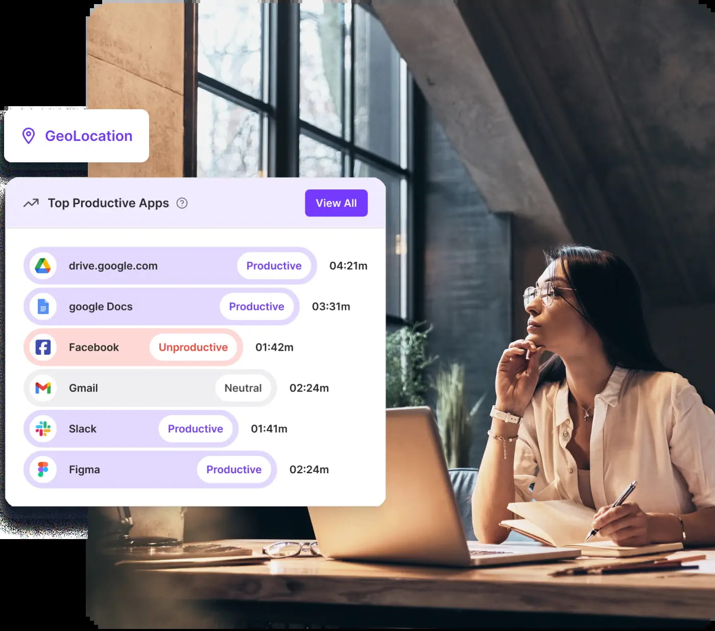 AI-Powered Employee Activity Tracking Software
