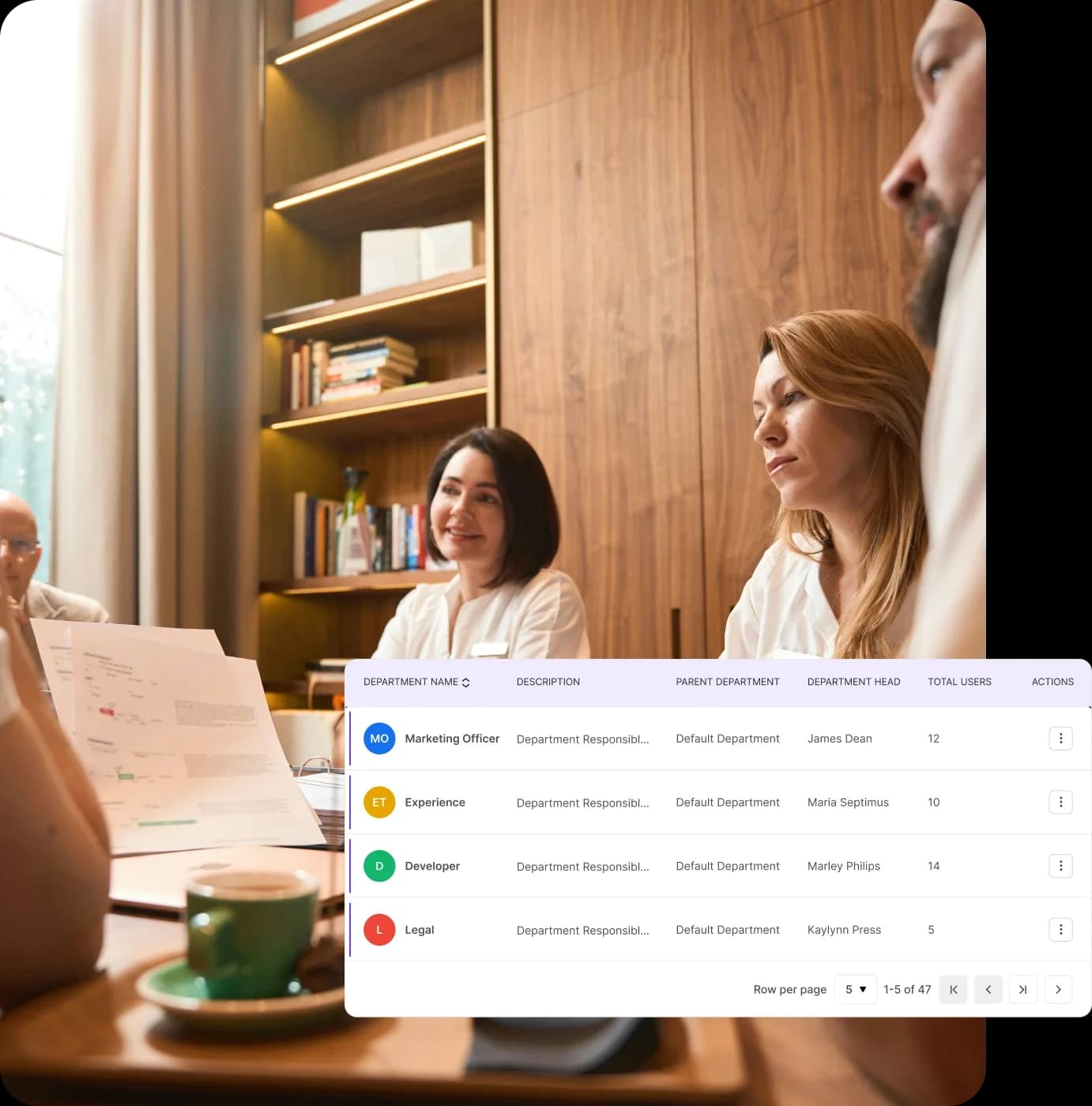 Control and insights